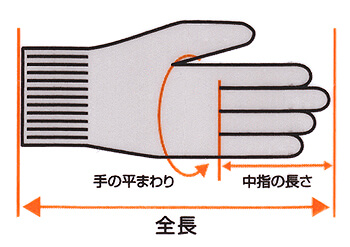 安全手袋サイズの図