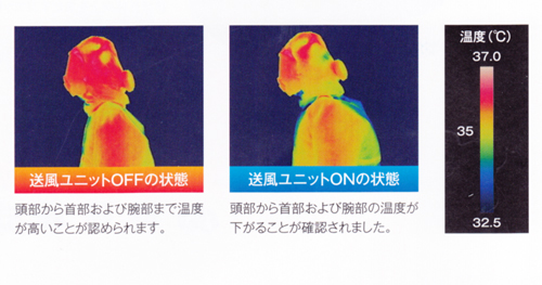 冷却効果図2